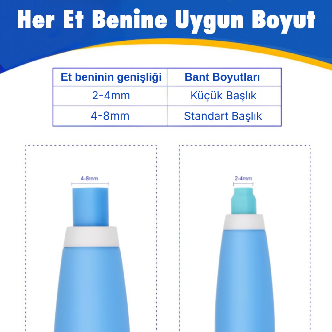 Fizolab® Et Beni ve Siğil Giderici Kit