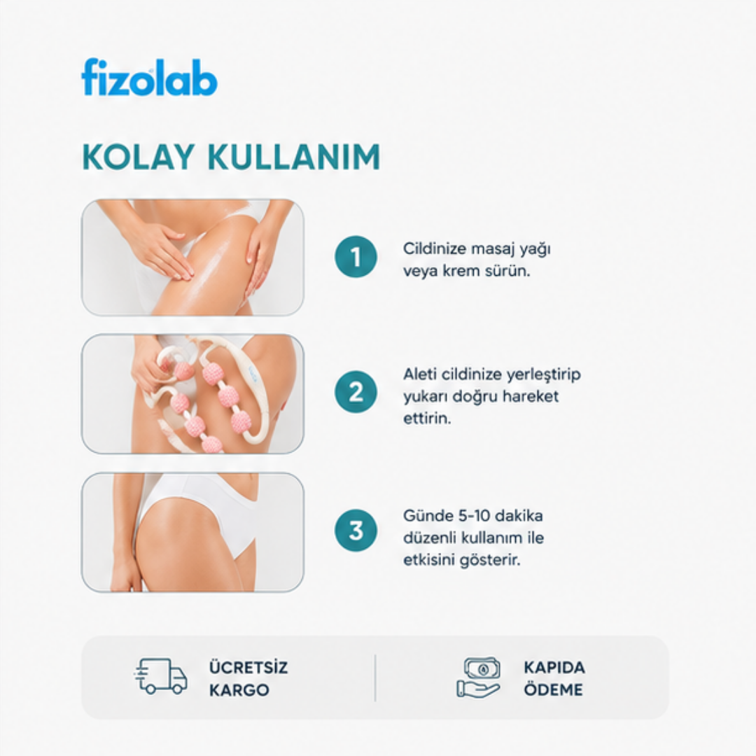 Fizolab® Selülit Aleti