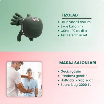 Fizolab® Pro Masaj Aleti