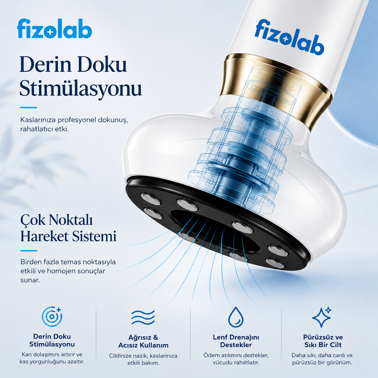 Fizolab® Selülit Aleti