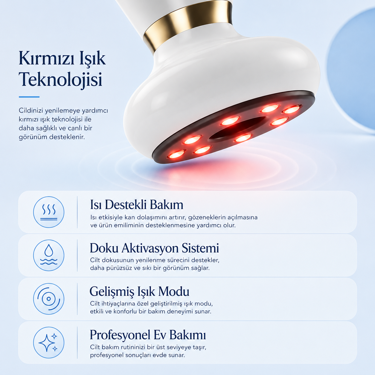 Fizolab® Selülit Aleti